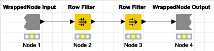 _images/WrappedMetaNode-inside.png